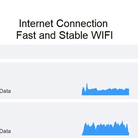 Historical 아파트 포르투